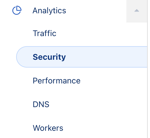 Navigate to Analytics → Security